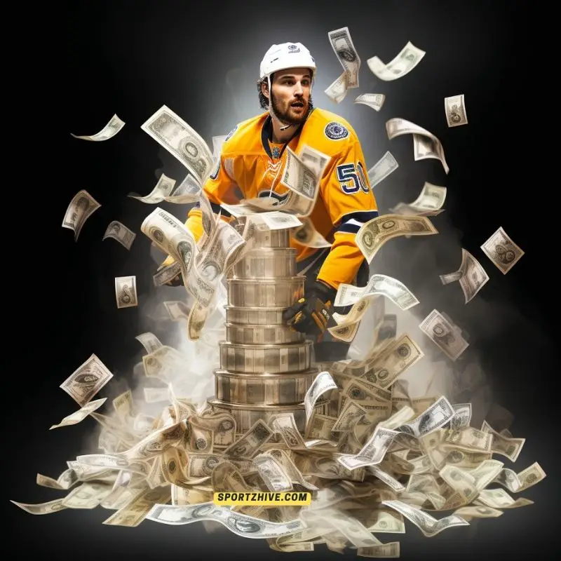 NHL Draft Player Average Salary