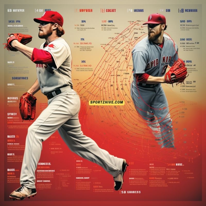 no-hitter vs perfect game vs shutout