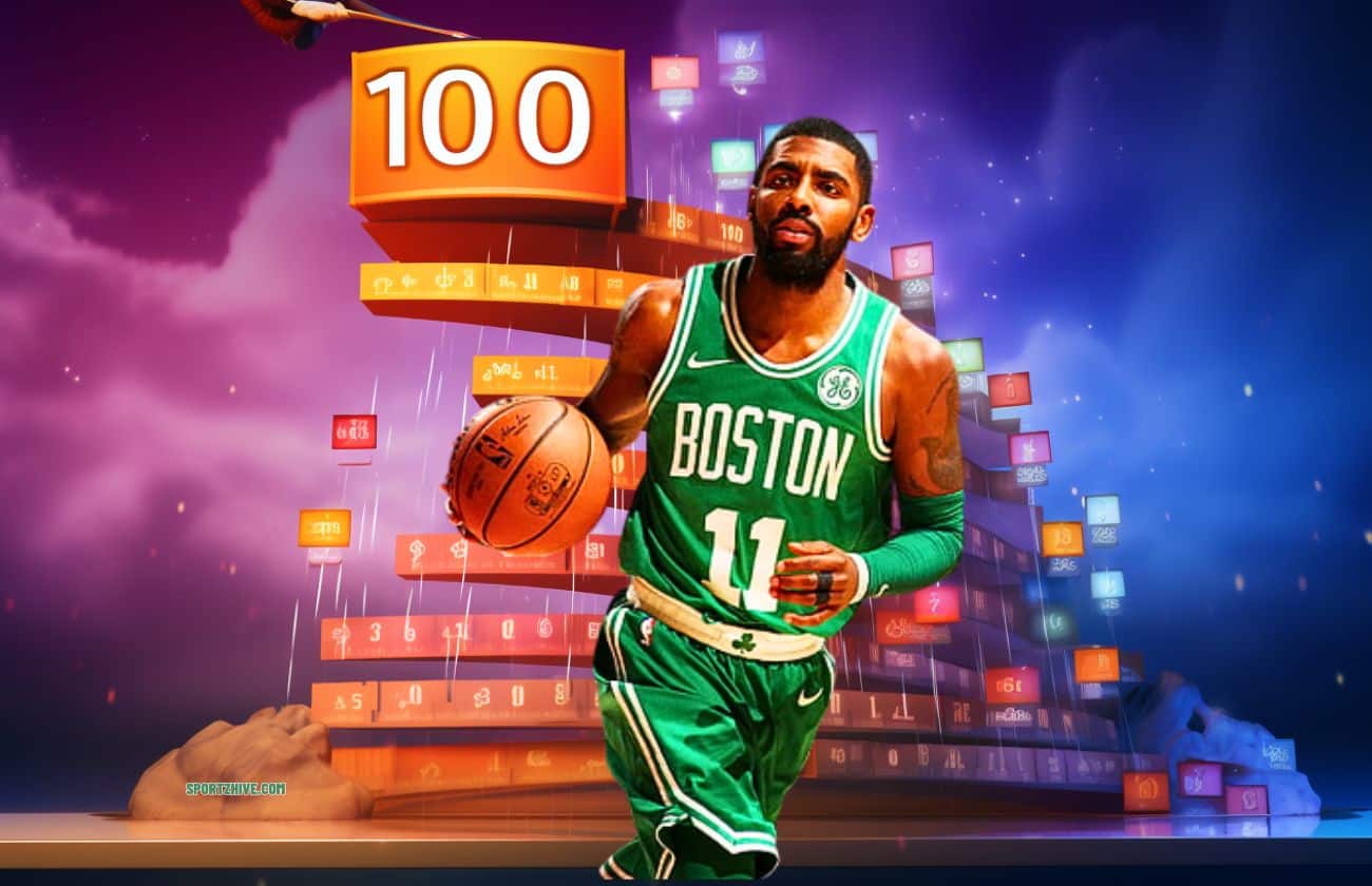 Kyrie Irving's IQ Score: Is Mavs Player Smart Enough?